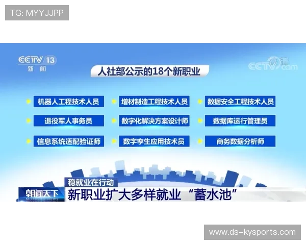 琑队如何制定青训长期财政保障计划，青训制度