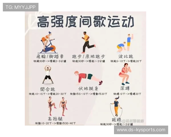 数据表明:顶级中长跑选手训练中高强度间歇比例增加
